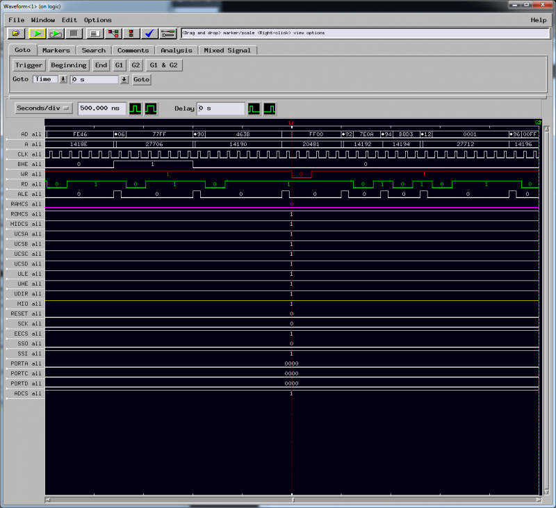 Capture of the write to const section in RAM